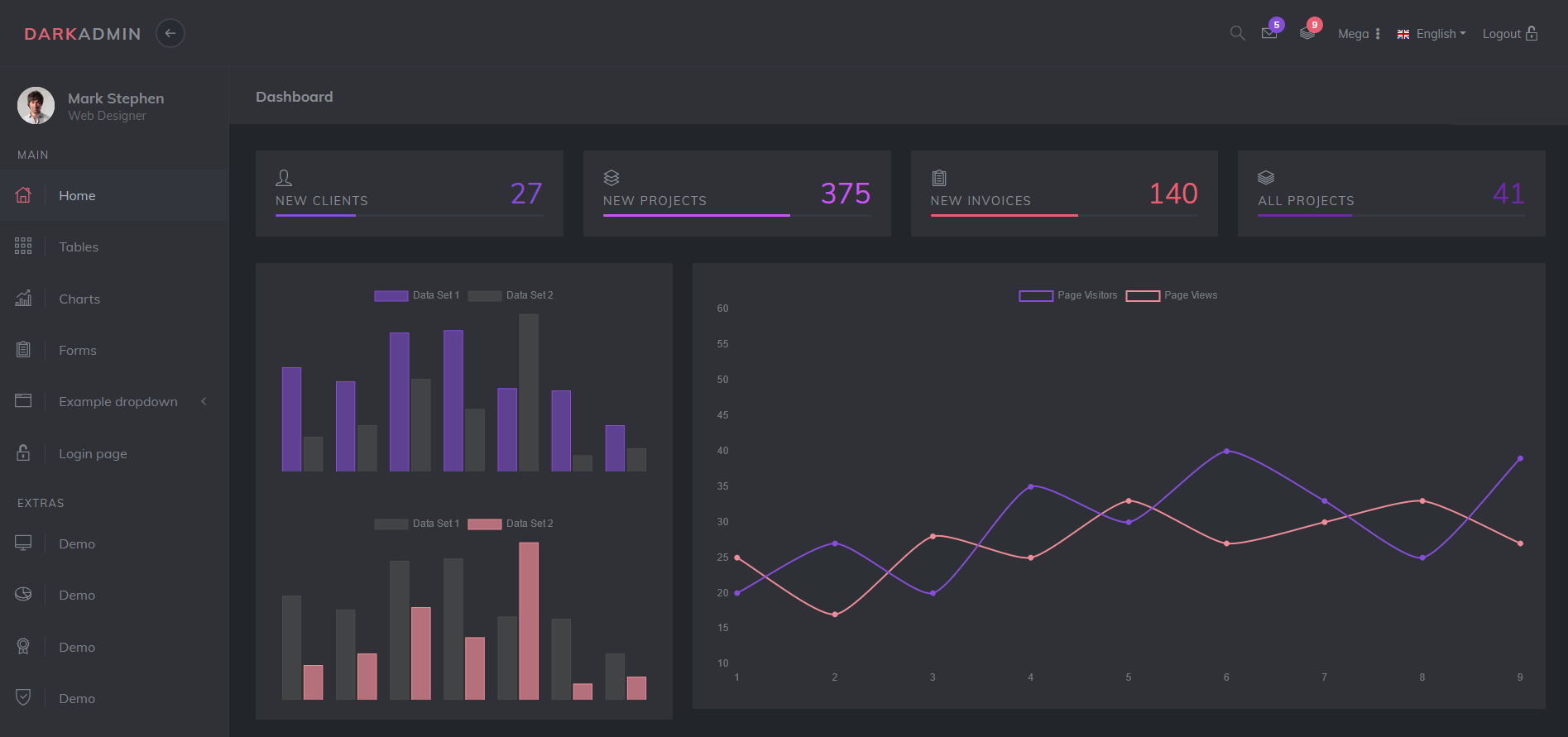 GigaCloudX control panel dashboard